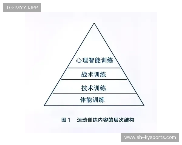 俱乐部引入数据团队以优化战术与体能管理,俱乐部打造