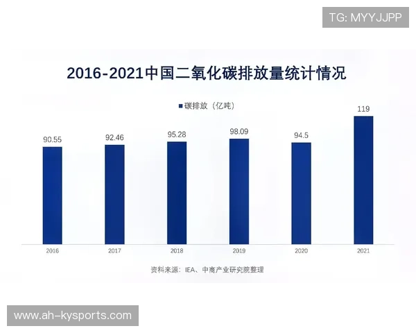 数据显示：短途骑行替代驾车有助于降低城市碳排放